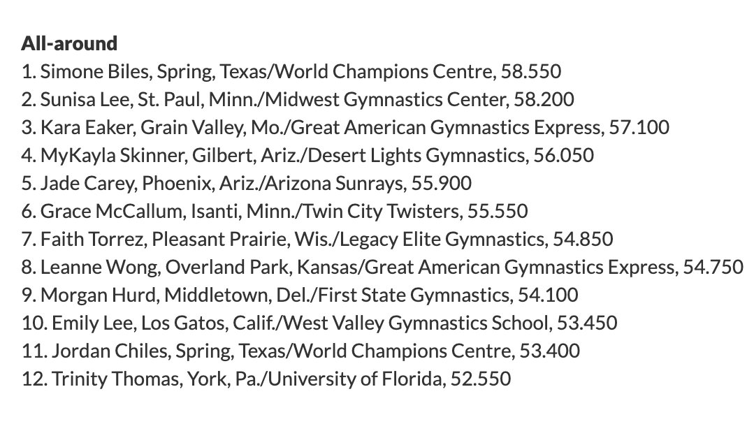 Pamchenkova's tweet image. Just a reminder that Skinner placed 4th at the final selection camp for #Stuttgart2019 and was passed over for Grace McCallum then, too, with Skinner bumped to alternate.