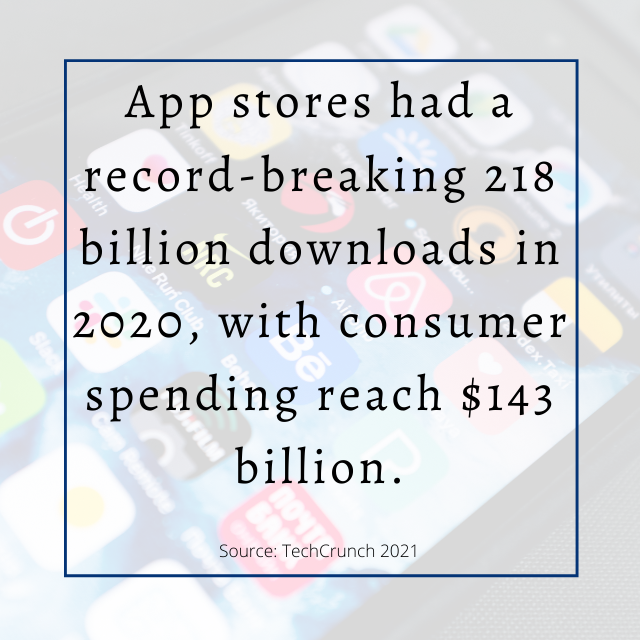 DataStems's tweet photo. Monday Trivia 💡

#didyouknow #facts #funfact #trivia #technologytrends #technologystatistics #appstore #playstore #mobileapplication #webapplication #mobiledevelopment #appdevelopment #webdevelopment https://t.co/ys4JM8hAIG