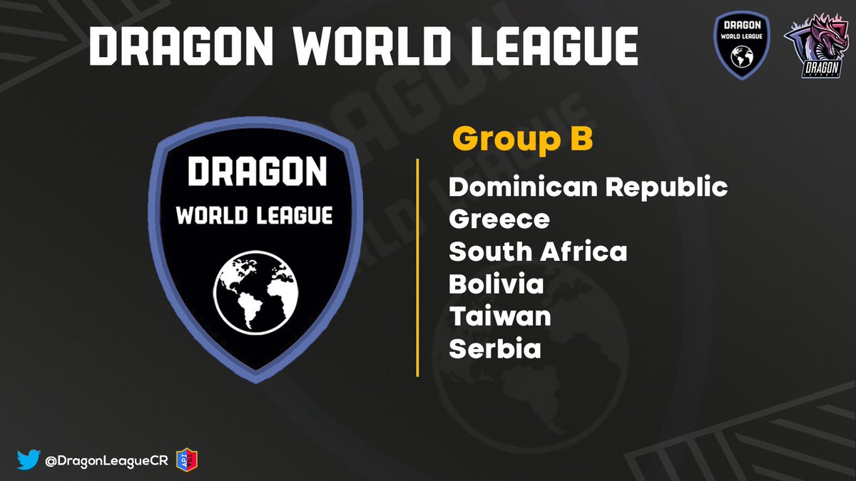 GrayWolvesCR's tweet photo. Group B :
🇩🇴- @SeleccionRD_CR 
🇬🇷- @TeamGR_CR 
🇿🇦- @SouthAfricaCR 
🇧🇴- @BoliviaCR 
🇹🇼- Taiwan
🇷🇸- @Serbia_CR 

Which teams will be placed in the top 3 places? 🤔 https://t.co/h0feQwQJgM