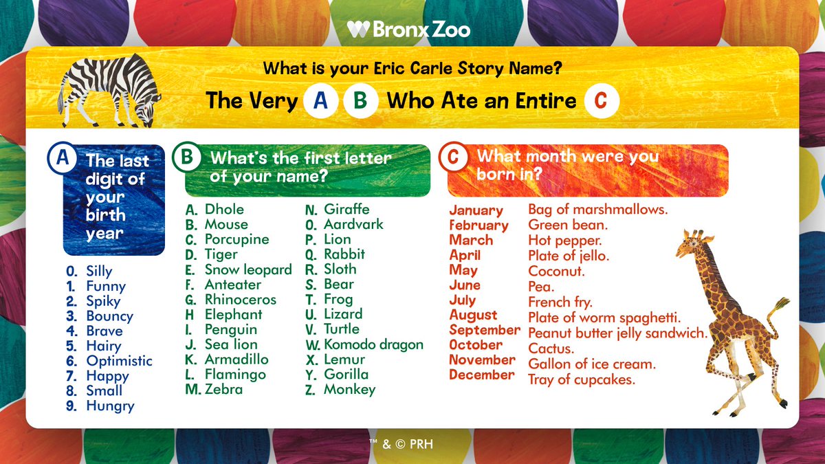 Bronx Zoo We Re Excited To Welcome You To Eric Carle S World Of Wildlife Starting On July 5th In The Meantime We Have A Question What S Your Eric Carle Story Name