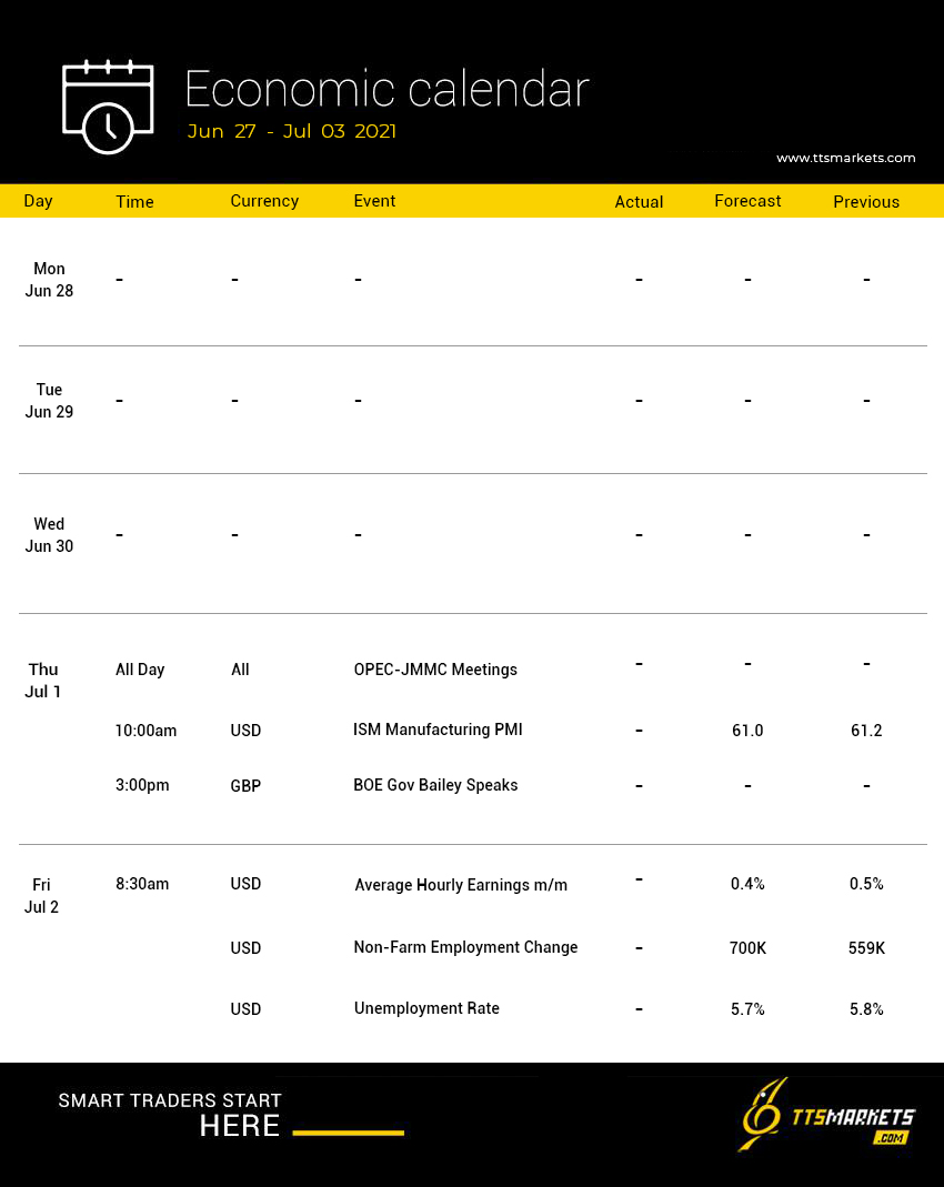 TTS_MARKETS's tweet photo. For More Details:
Mr.Abdul
TTSMARKETS[Relationship Manager]
contact : +91-99866 49983
E-Mail: support@ttsmarkets.com
Skype: tts markets
#makingmoneyonline #fxmarket #luno #binarytraders #binarytrader #pennystocks #bitcoinasia #signals #binaryoptionsignals https://t.co/5ADv9TdPzA