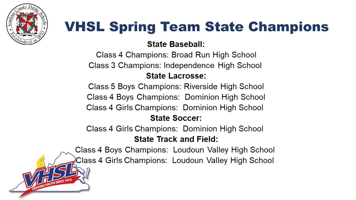 LCPS Athletics tweet media