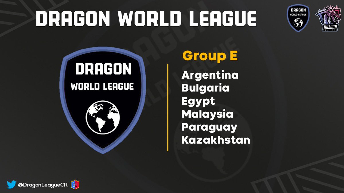 Group E :
🇦🇷- <a href="/SeleccionArgCR/">Sel. Argentina CR</a> 
🇧🇬- <a href="/TeamBulgariaCR/">Team Bulgaria</a> 
🇪🇬- <a href="/TeamEgyptGG/">Team Egypt 🇪🇬</a> 
🇲🇾- Malaysia 
🇵🇾- <a href="/Selecc_Py/">Sel. Paraguaya CR</a> 
🇰🇿- <a href="/KazakhstanCR/">Team Kazakhstan</a> 

Which teams will be placed in the top 3 places? 🤔
