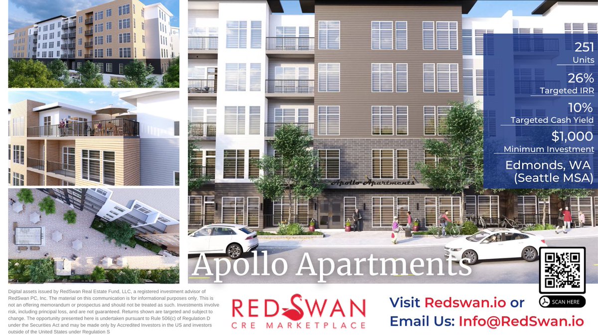 RedSwanDigital's tweet photo. #Invest in income-producing shares of institutional-grade #commercial #properties like the Apollo Apartments development in the #Seattle #MSA.
https://t.co/q03M1Y7XSG for more information.
#Redswancre #tokenizedrealestate #Seattlecre #cre #multifamily https://t.co/f2Z4wqOOvY