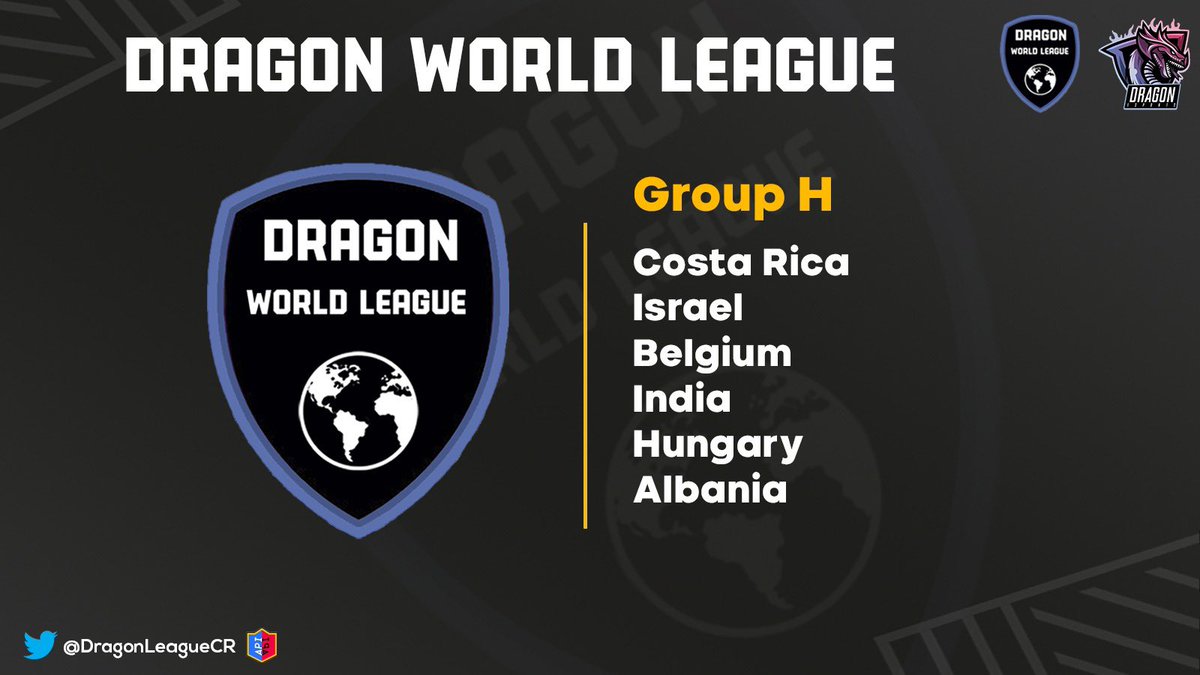 GrayWolvesCR's tweet photo. Group H
🇨🇷- @Sel_Costa_Rica 
🇮🇱- @TeamIsraelCR 
🇧🇪- @TeamBelgium_CR 
🇮🇳- @TeamIndia_CR
🇭🇺- @TeamHungaryCR 
🇦🇱- @ALB_CrTeam 

Which teams will be placed in the top 3 places? 🤔 https://t.co/PZxMRIRRdd