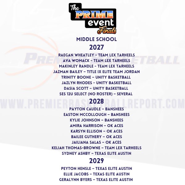 We loved every minute of the first <a href="/PRIMEeventBBall/">ThePRIMEeventSeries</a> - Middle School
Finals 🏆🏀

Here are some standout ⛹🏽‍♀️ players that caught our 👀 in the classes of 2️⃣0️⃣2️⃣5️⃣ - 2️⃣0️⃣2️⃣9️⃣

Keep working &amp; keep loving the game. It is in good hands with the enthusiasm of these ⛹🏽‍♀️’s! 

<a href="/3StepSports/">3STEP Sports</a>