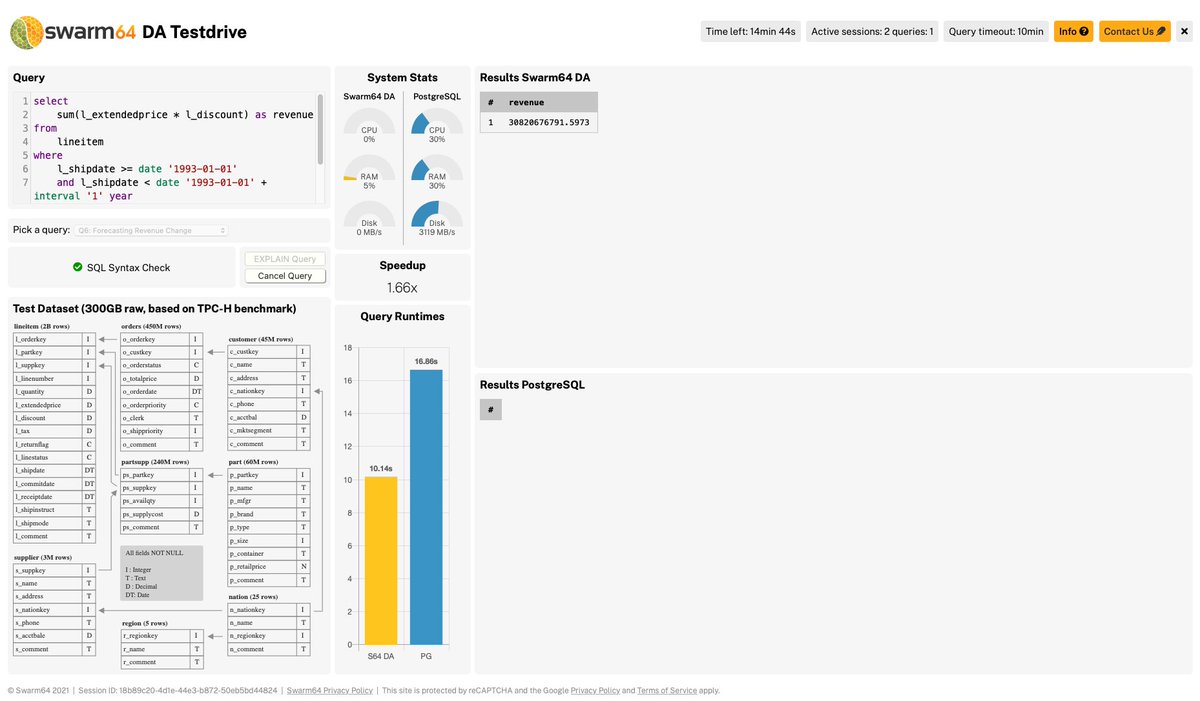Check out our newest fancy-schmancy web app: #Swarm64DA Testdrive. #BYOSQL and try us against #Postgres in a live environment. demo.swarm64.com