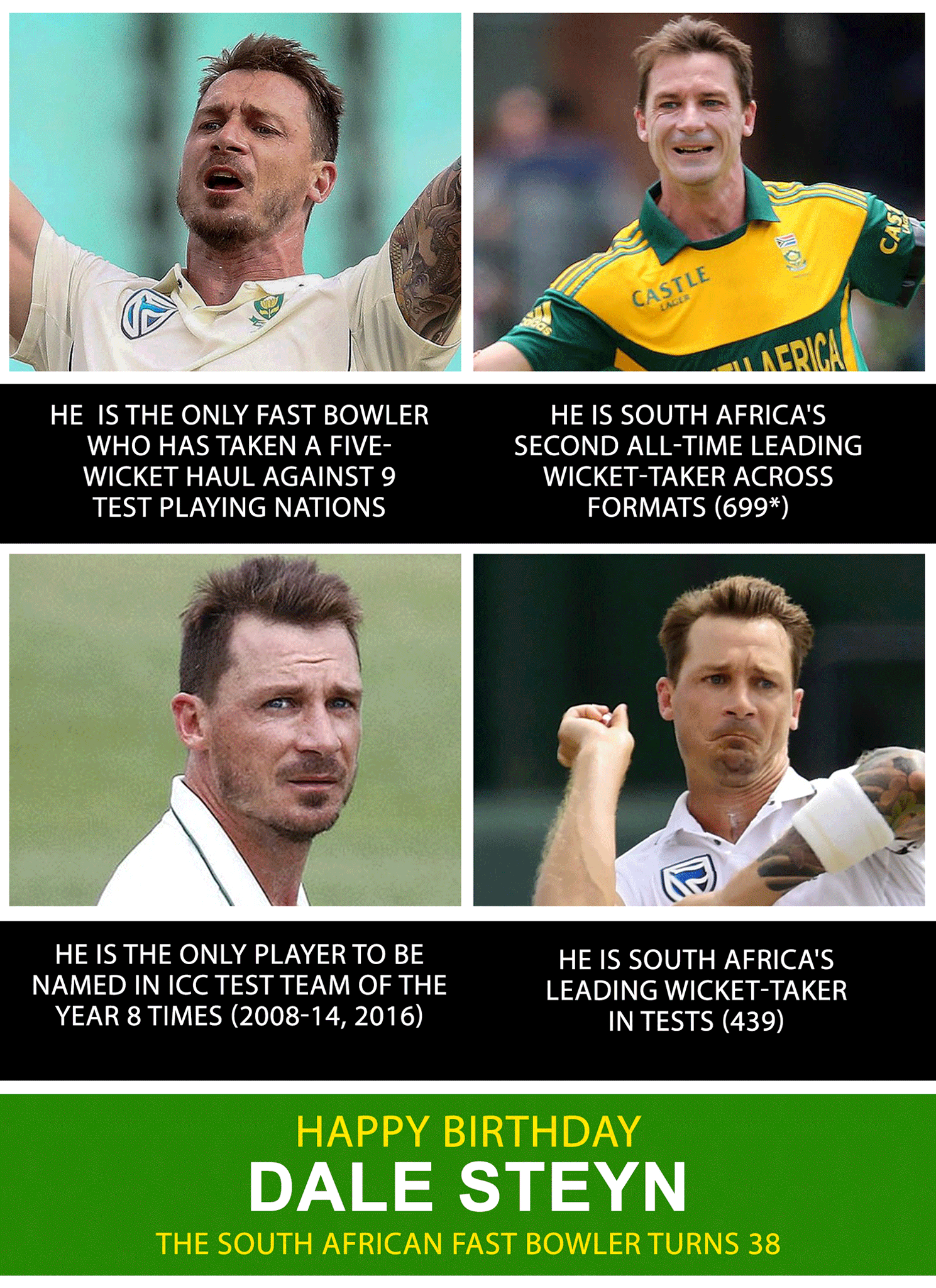 Happy Birthday Dale Steyn.   