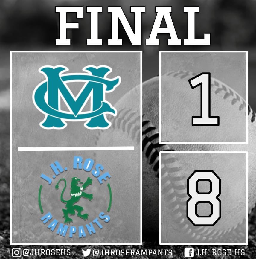 jhroserampants's tweet photo. ROSE TAKES GAME 1 💙 ⚾️ 💚

Cox Mill - 1
J.H. Rose - 8

ROLL RAMPS! 

*We will have updates on Game 2 this afternoon starting at 5pm* https://t.co/aGE6XM6T1E