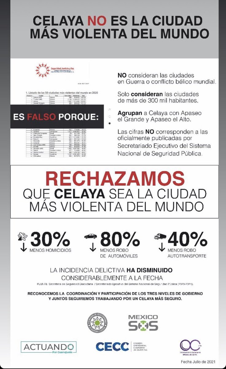 AlejandraRuizA. tweet media