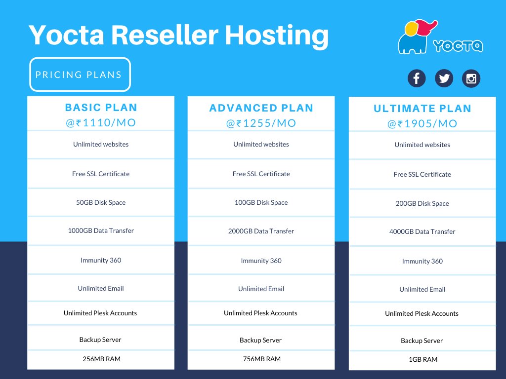 YoctaOfficial's tweet photo. Choose from our Yocta Reseller plans and start earning now.
#resellerplans #reseller #cloudreseller #cloud #resellerhosting #hostingoffers #hosting #sharedhosting #cheaphosting #webhostings #vps #secure #hostingcompany #Indiandatacenter #Yocta #India
https://t.co/6h8iecBFNw https://t.co/FoYW3qo4uD