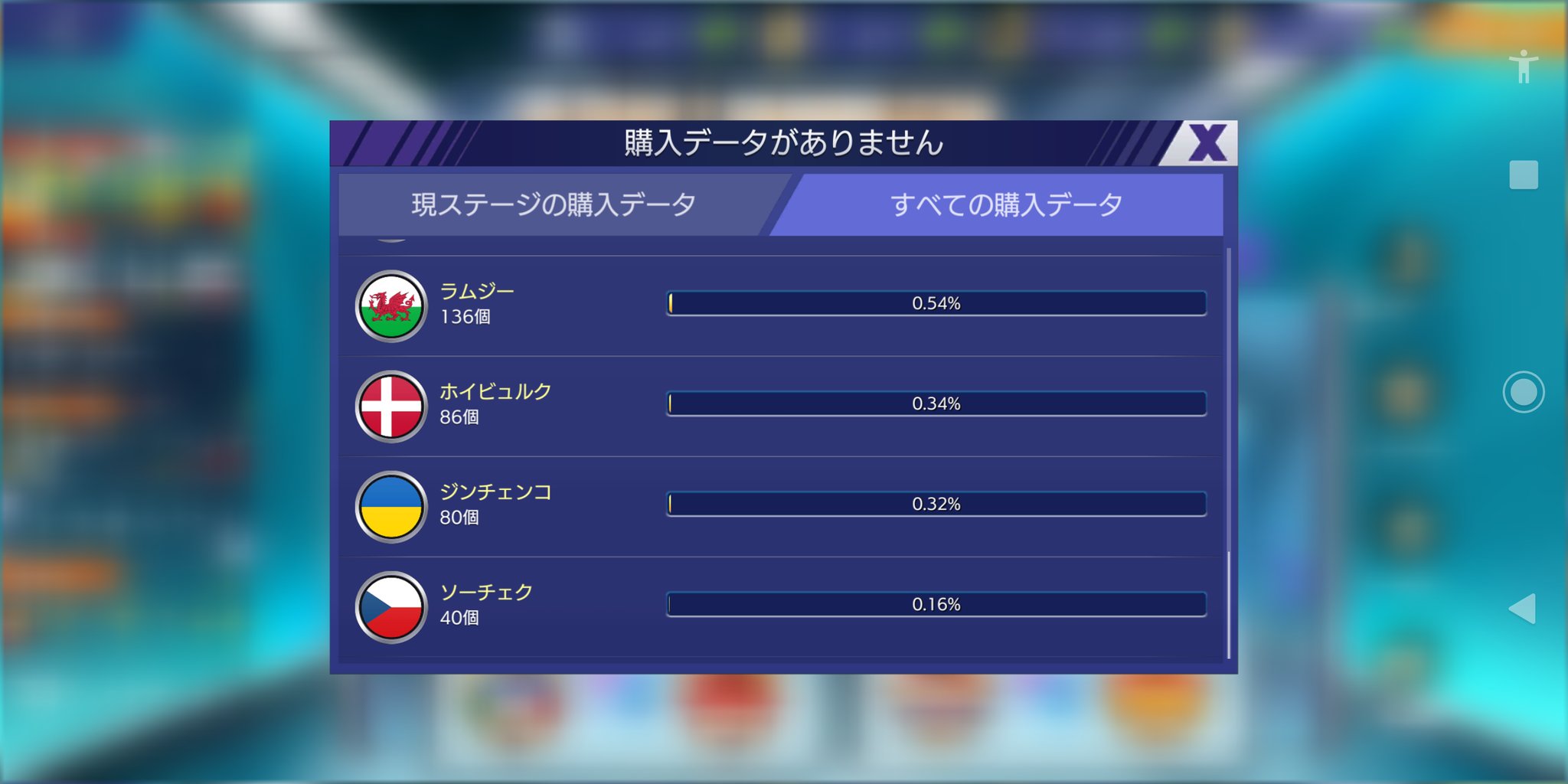 Tweets With Replies By W ﾉｼ モバサカufc Kanomobasaka Twitter