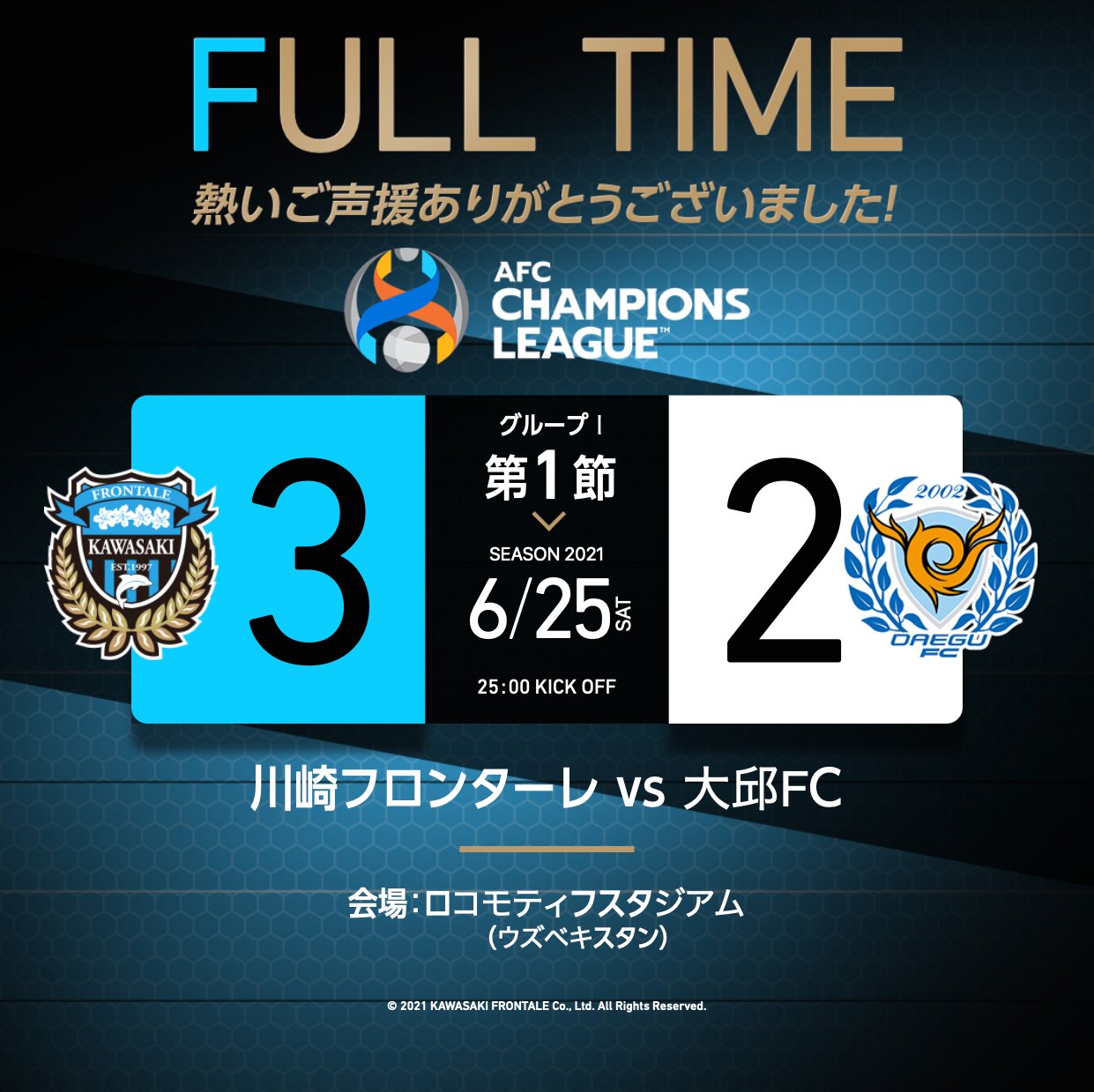 川崎フロンターレ 大事なacl初戦 嫌な流れで失点するも レアンドロ ダミアンとジョアン シミッチのゴールで3 2勝利 Acl21 観るなら Dazn で 広報 Frontale T Co Qskyadqjxz Twitter