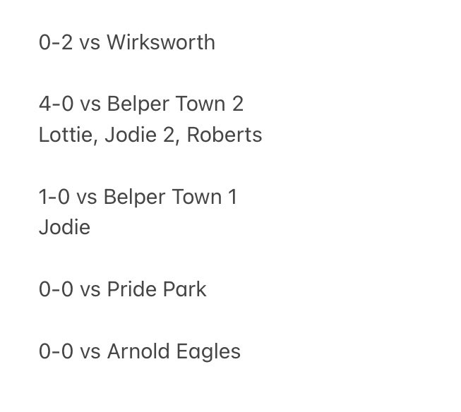 University of Derby WFC tweet media