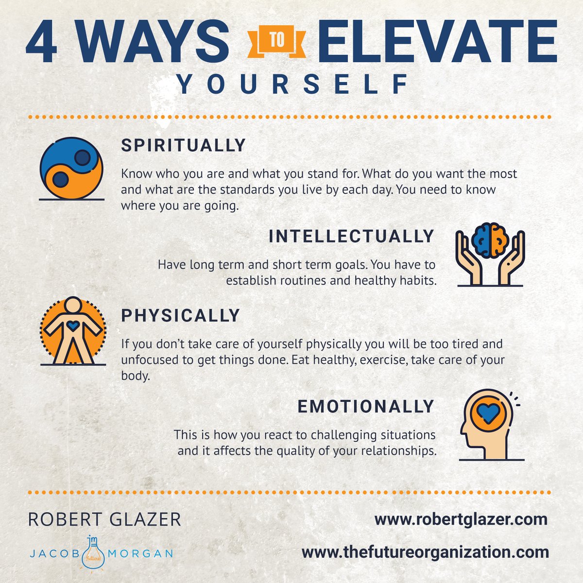jacobm's tweet photo. If the last year has taught us anything, it’s that we can’t stay stagnant. According to @robert_glazer CEO of @accelerationpar there are four ways to elevate yourself for continual improvement.
#futureofwork #leadershipdevelopment #perpetuallearning #careergrowth https://t.co/jq93hEB2WM