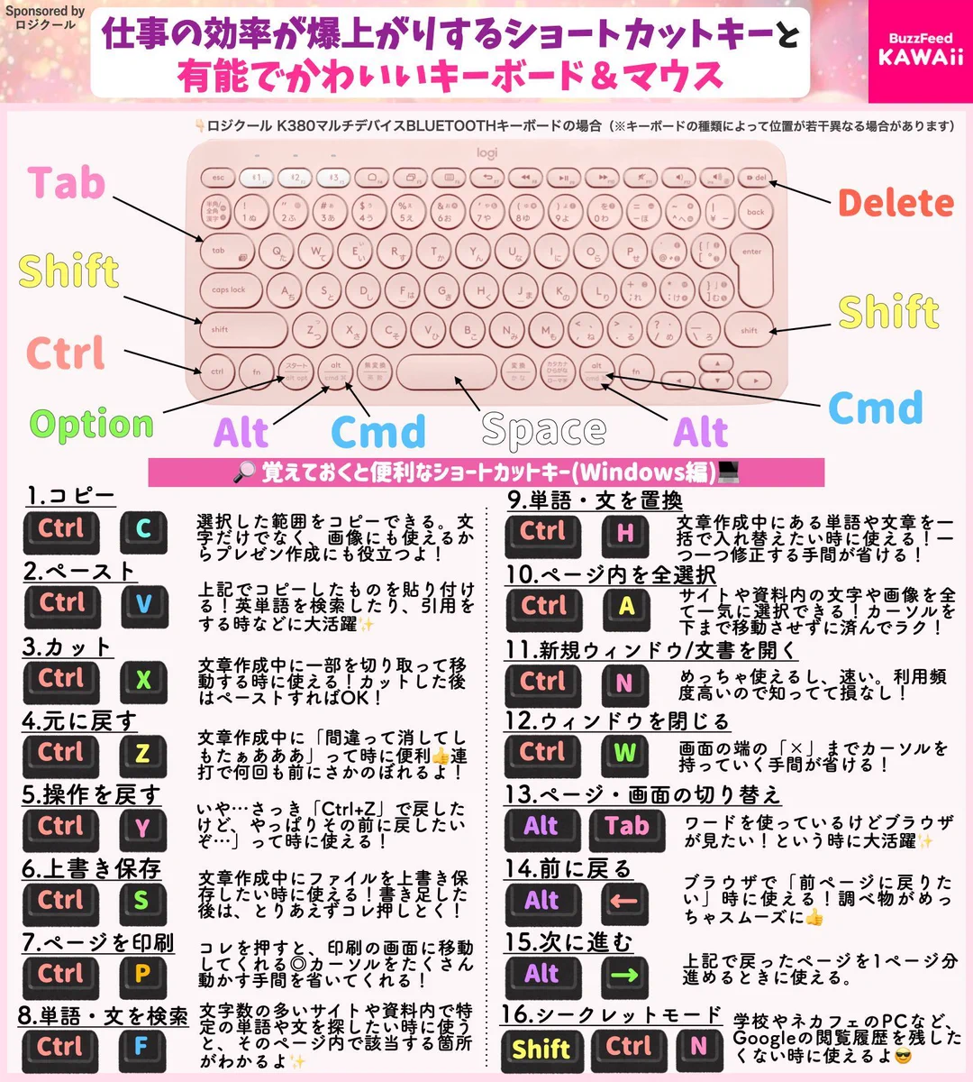 覚えておいて損なし！使いこなせると便利なショートカットキーのまとめ！