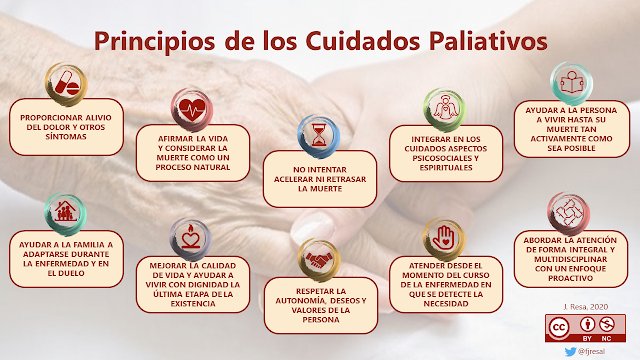 ¿Cuáles son los principios fundamentales de los #CuidadosPaliativos?

#AhoraMásQueNunca