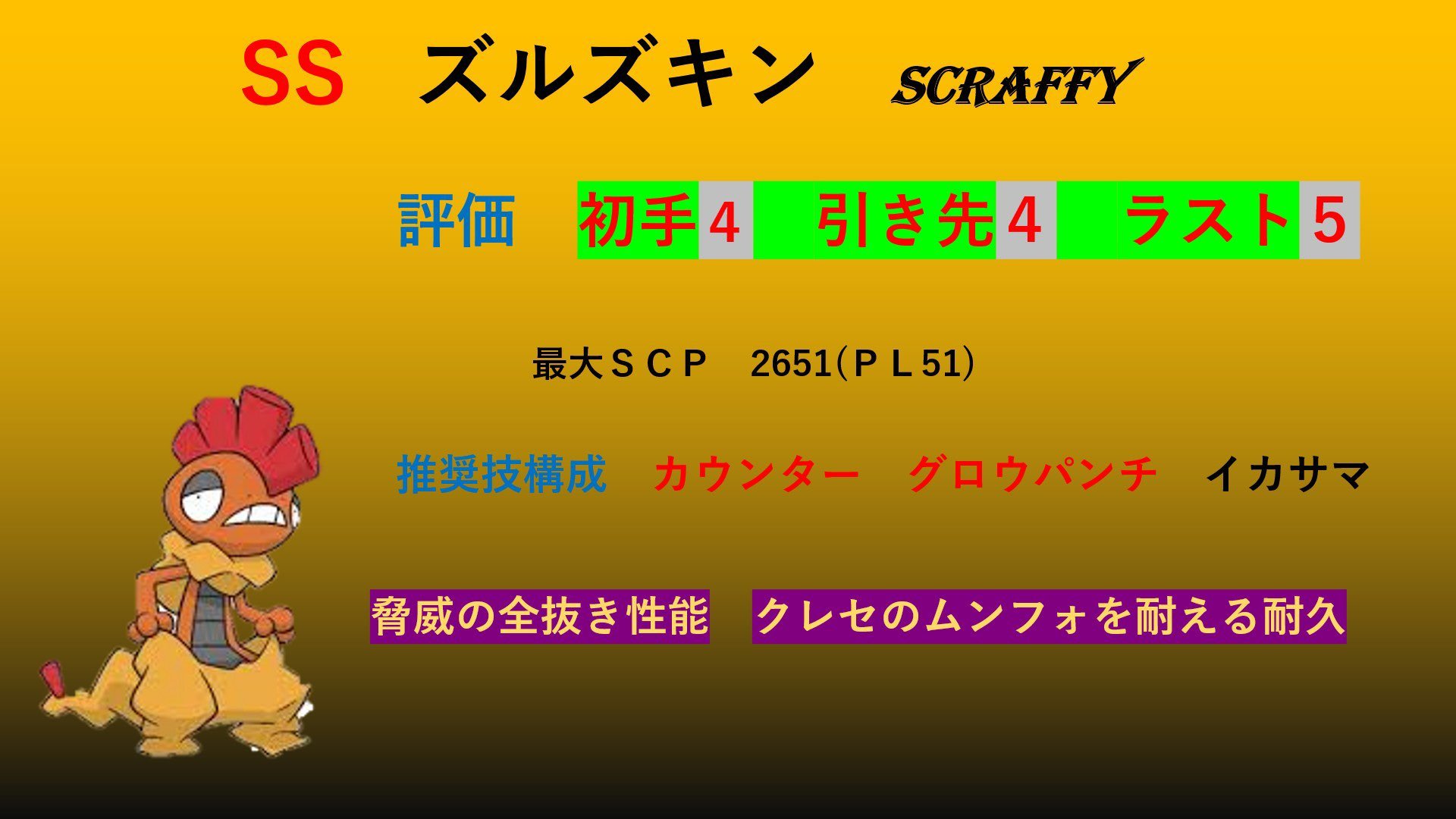 ハイパーリーグ研究所 ズルズキン 壊れ技であるカウンターと攻撃を確定で上げられるグロウパンチの相性の良さや ギラティナやクレセリア等の格闘技が通らないポケモンに対してもイカサマ で抜群をつけることから全抜き性能がかなり高いポケモン 通常