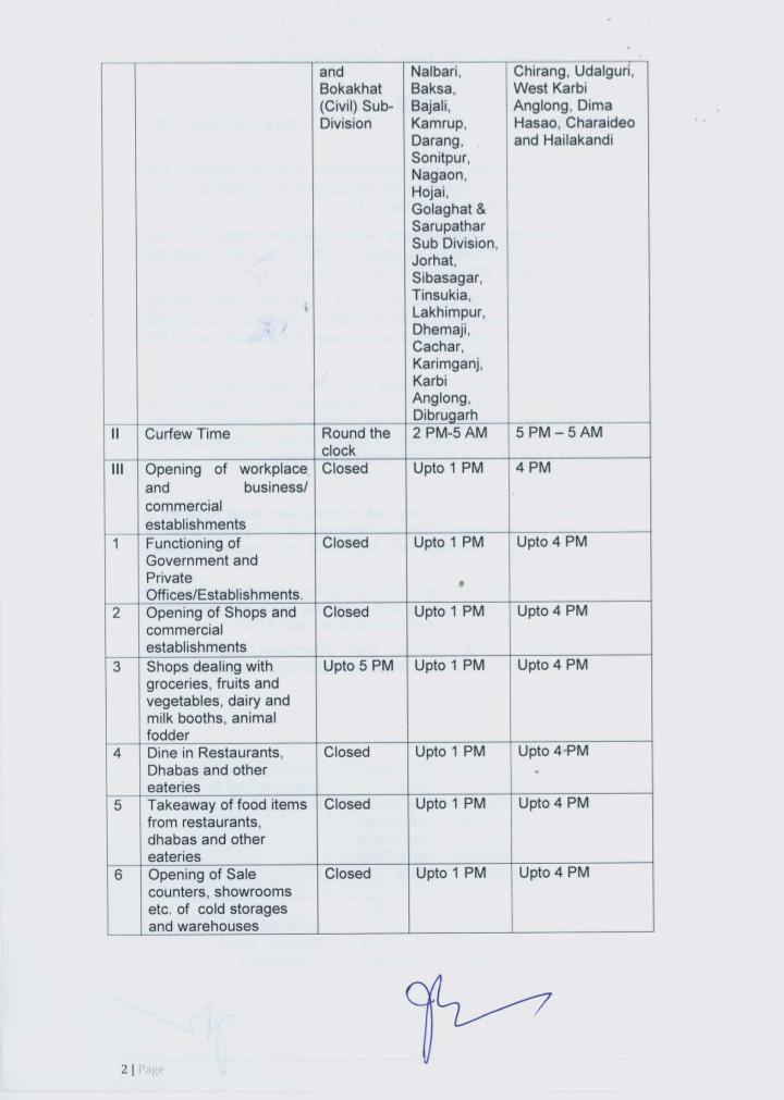 sdma_assam's tweet photo. (1/2) IMPORTANT | The following directives will remain in force w.e.f 5 AM of June 28, 2021 until further order in both rural and urban areas. 

#Assam #Guwahati #COVID19 #coronavirus #NDMA #ASDMA https://t.co/s1ZQJut1ZE