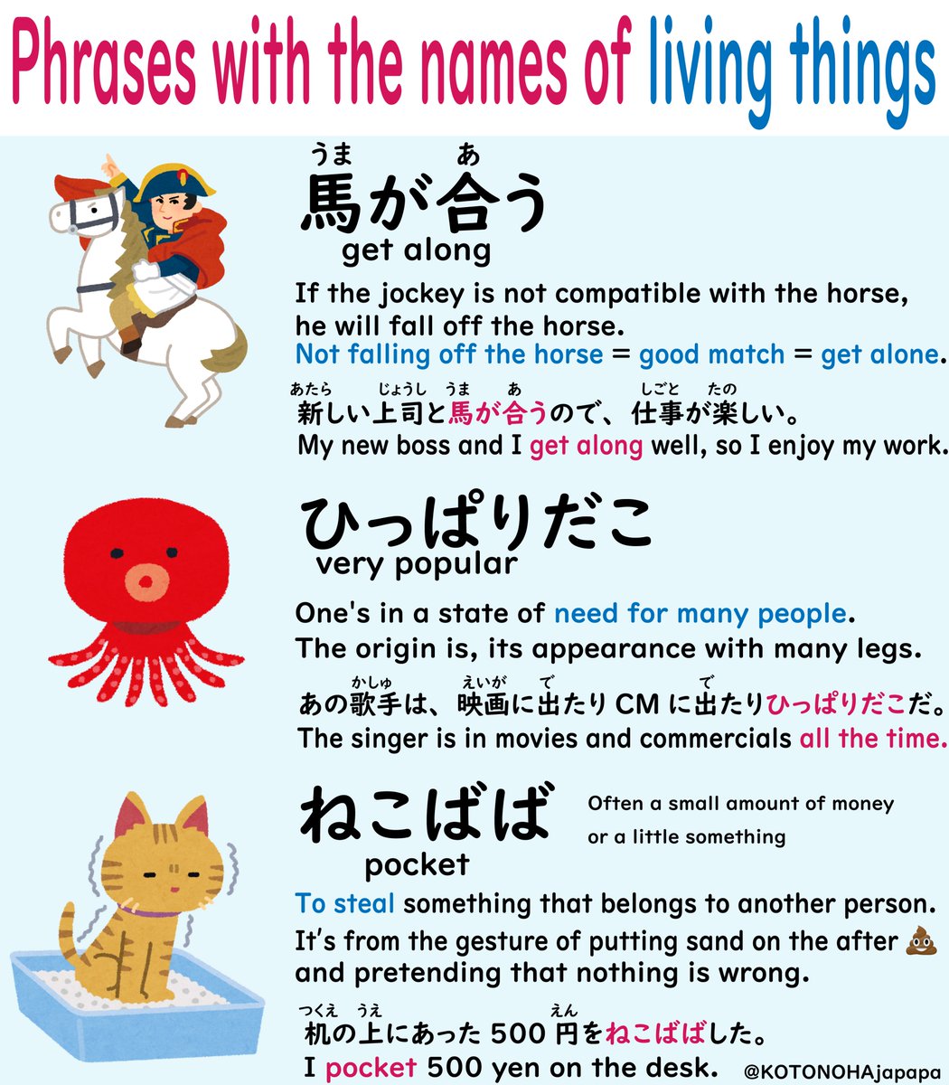 Kotonoha Japanese The Names Of Living Things Are Often Used In Idioms And Phrases That May Sound Strange If You Don T Know What That Mean When You Meet These Words Kotonoha Japanese The Names Of Living Things Are Often Used In Idioms And Phrases That May Sound Strange If You Don T Know What That Mean When You Meet These Words