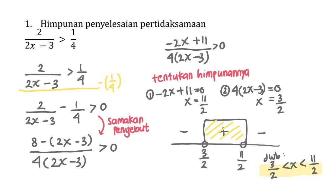studenarea's tweet photo. Untuk yang ketinggalan #BahasBareng Matematika tadi, ini rangkumannya, ya. 🌟
Bisa tonton ulang juga di: https://t.co/W7N19DIDN9 https://t.co/DQzl2oQqvk