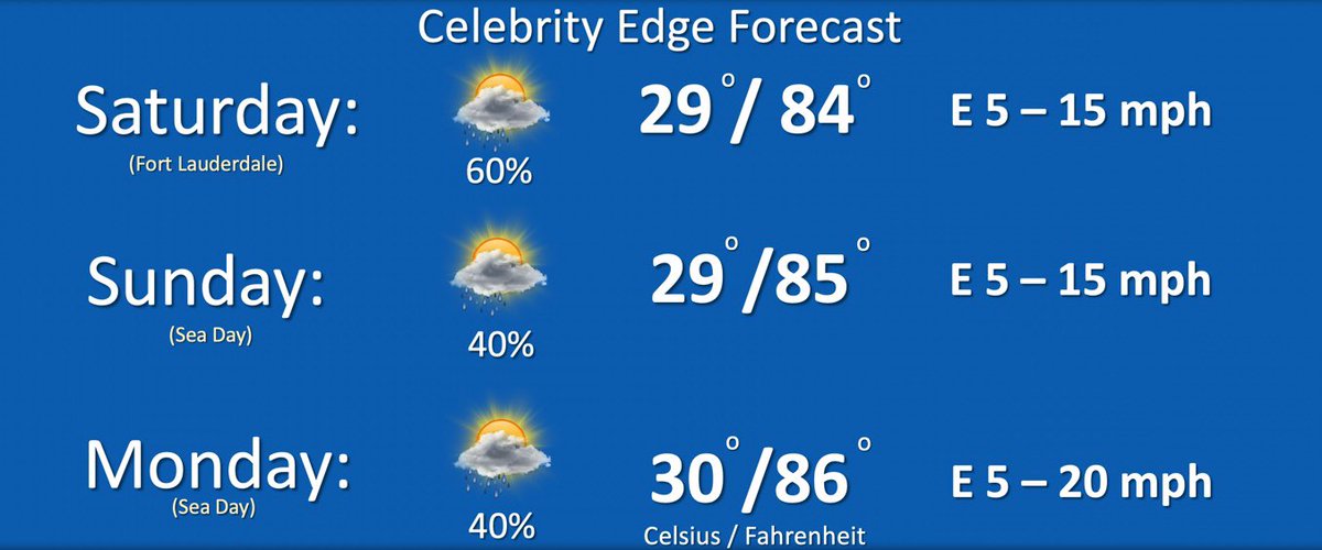 JamesVanFleet's tweet photo. Welcome to my @RoyalCaribbean Sister Line Guests boarding today on @CelebrityCruise #Edge with #CaptainKateMcCue! This is the FIRST (non CDC Test Cruise) Cruise to leave American Shores in 16 months!! Here is your forecast for the first part and I’ll update as we go friends! https://t.co/vgZsI6JUFL
