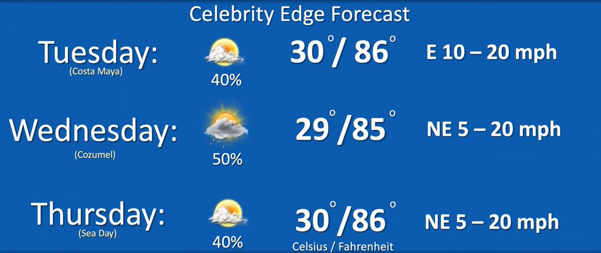 JamesVanFleet's tweet photo. Welcome to my @RoyalCaribbean Sister Line Guests boarding today on @CelebrityCruise #Edge with #CaptainKateMcCue! This is the FIRST (non CDC Test Cruise) Cruise to leave American Shores in 16 months!! Here is your forecast for the first part and I’ll update as we go friends! https://t.co/vgZsI6JUFL