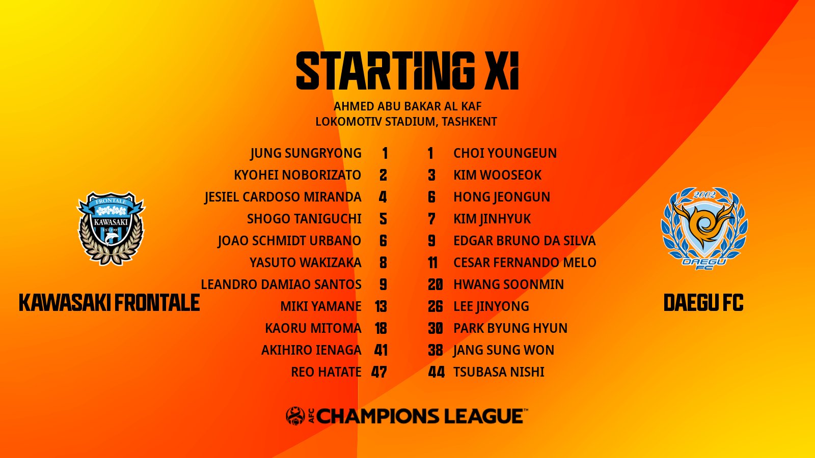Acl21 Line Ups L Kawasaki Frontale Daegu Fc A Historic Fixture As Both Sides Meet In The Acl For The First Time Ever Acl21 L Kwfvdae