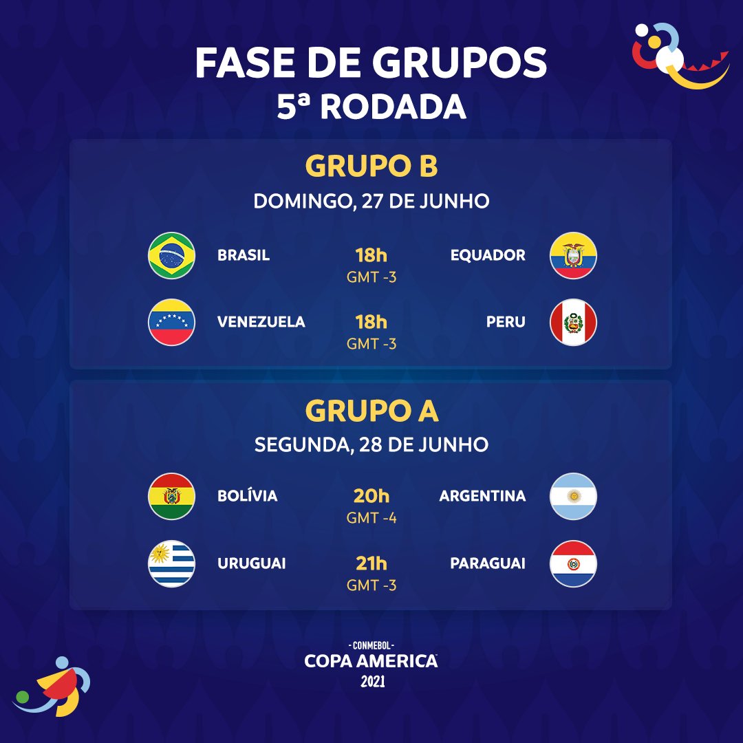 CONMEBOL Copa América™️ on X: 📆⚽ ¡𝙃𝙤𝙮 𝙨𝙚 𝙘𝙞𝙚𝙧𝙧𝙖 𝙡𝙖 𝙁𝙖𝙨𝙚  𝙙𝙚 𝙂𝙧𝙪𝙥𝙤𝙨! Estos son los partidos de la fecha 5️⃣ de la  #CAFutsalFem 🔛 📆⚽ 𝙃𝙤𝙟𝙚 𝙨𝙚 𝙚𝙣𝙘𝙚𝙧𝙧𝙖 𝙖 𝙁𝙖𝙨𝙚 𝙙𝙚