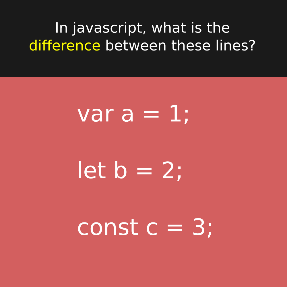 WeArePirple's tweet photo. In javascript, what's the difference between these lines?

#javascript #js #es6 #es5 #angular #reactjs #vuejs #coding #softwaredevelopment #code #learnToCode #programming #html5 #codingtutorial #python #java #c++ #node #github #javascriptengineer #javascripting https://t.co/NfVtrzoNQ2