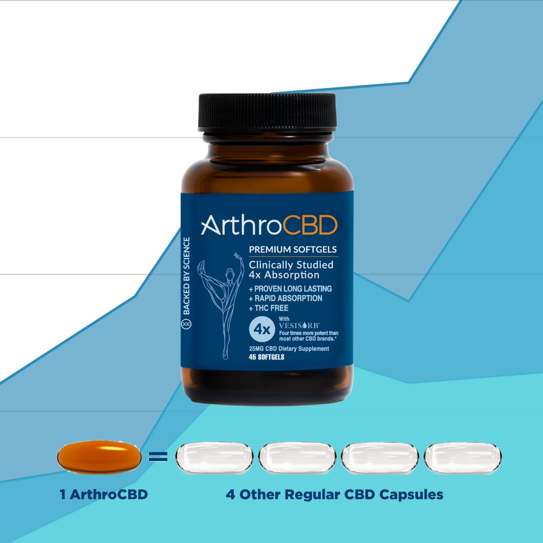 How does CBD affect pain? Naturecan UK