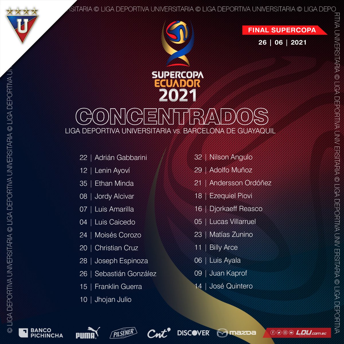 ElCanalDFutbol's tweet photo. 📋 Listas de convocados de #BarcelonaSSC y #LDUQ para disputar hoy 15H00 la final de la #SuperCopaEcuador2021 🇪🇨 https://t.co/GjULExBJak