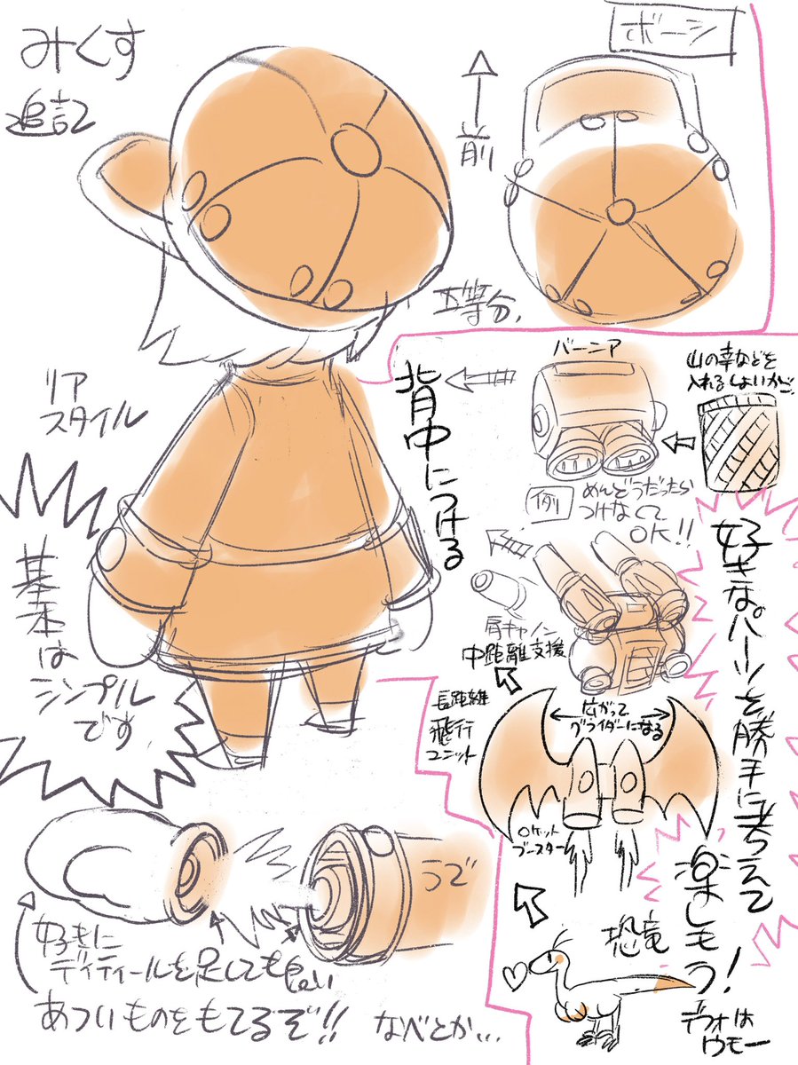 背中側の設定も作ってみました
#絵くす 