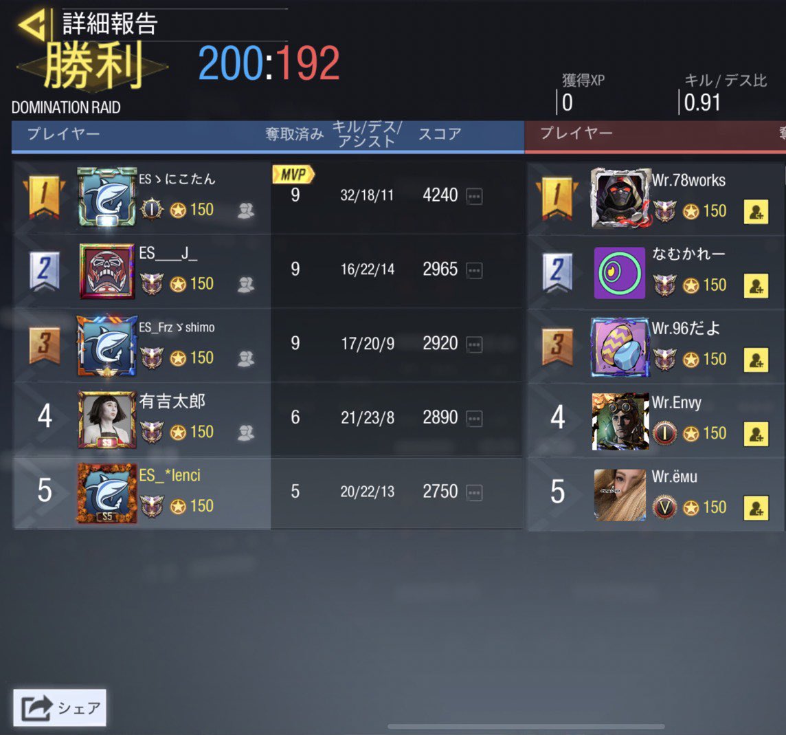 ES_codm_tm's tweet photo. 6月26日 23:00~ スクリム結果
         1-3 LOSE
@78worksmetsu 様
スクリム組んでくださりありがとうございました！また機会があればよろしくお願いします😊 https://t.co/zjr0YNwHeB