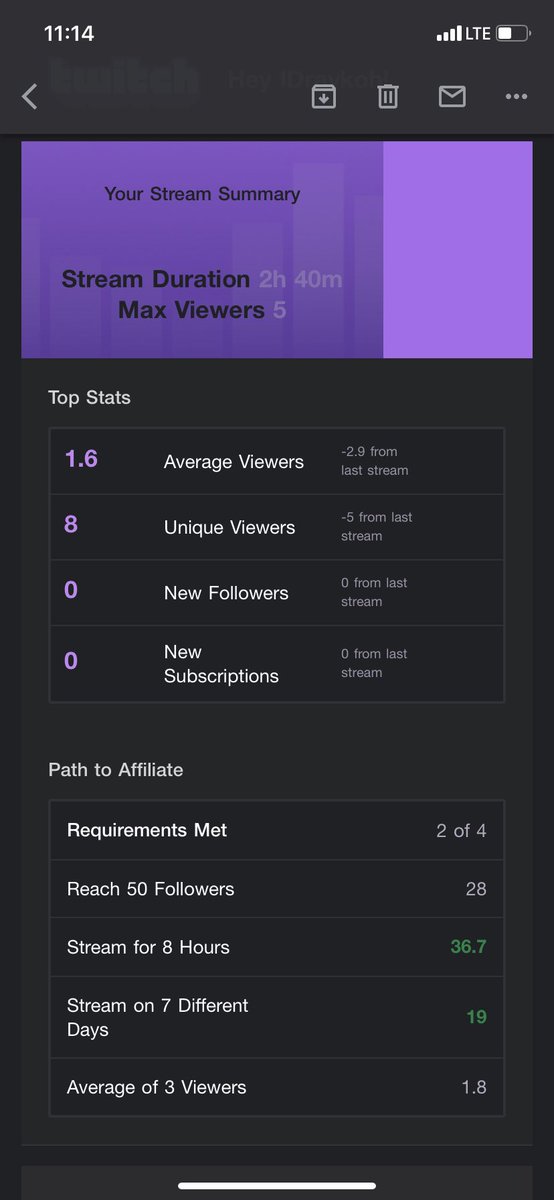 Draykoh_'s tweet photo. Almost there! Road to affiliate! ❤️❤️ 
#smallstreamer #SupportSmallStreamers https://t.co/swNSOJGuki