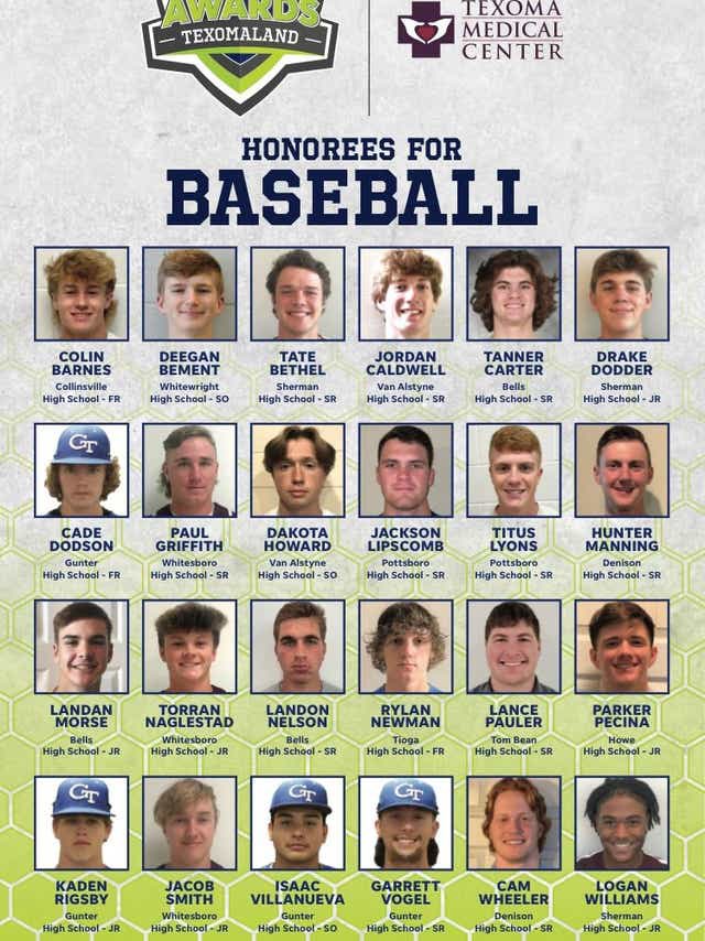 CP Athletics tweet media