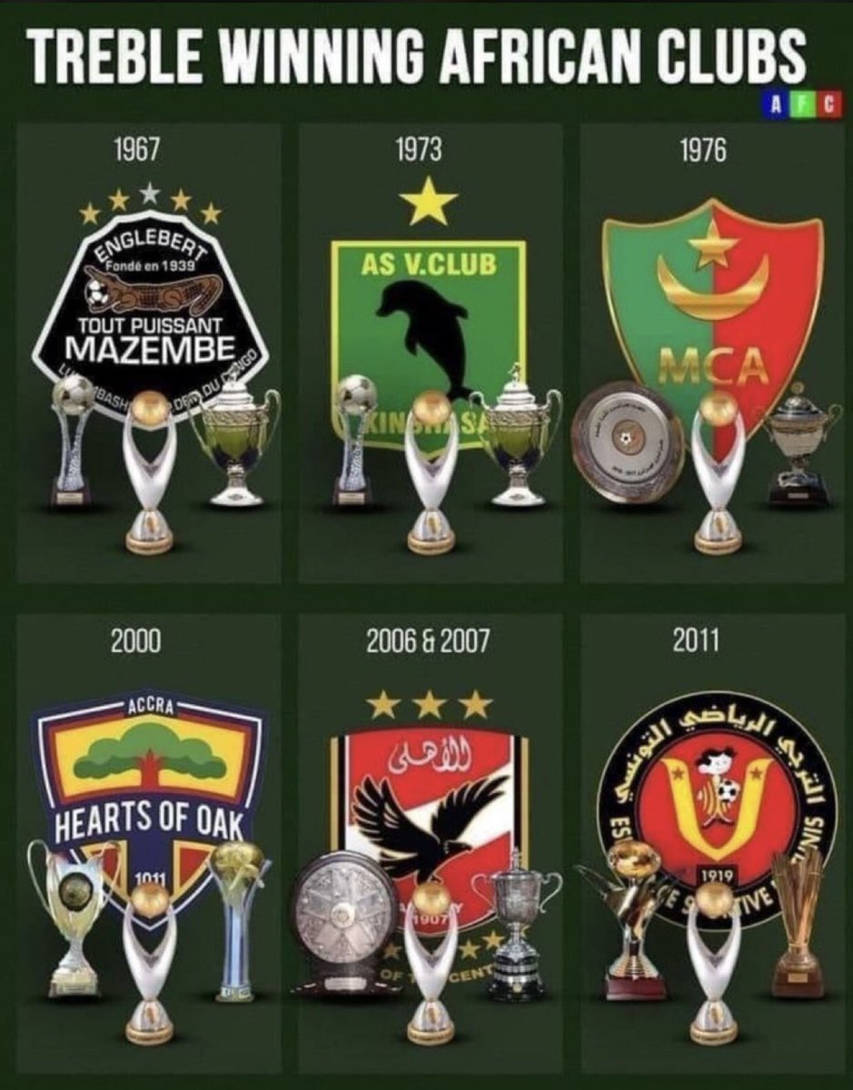 gyaigyimii's tweet image. Retweet if you see your team.