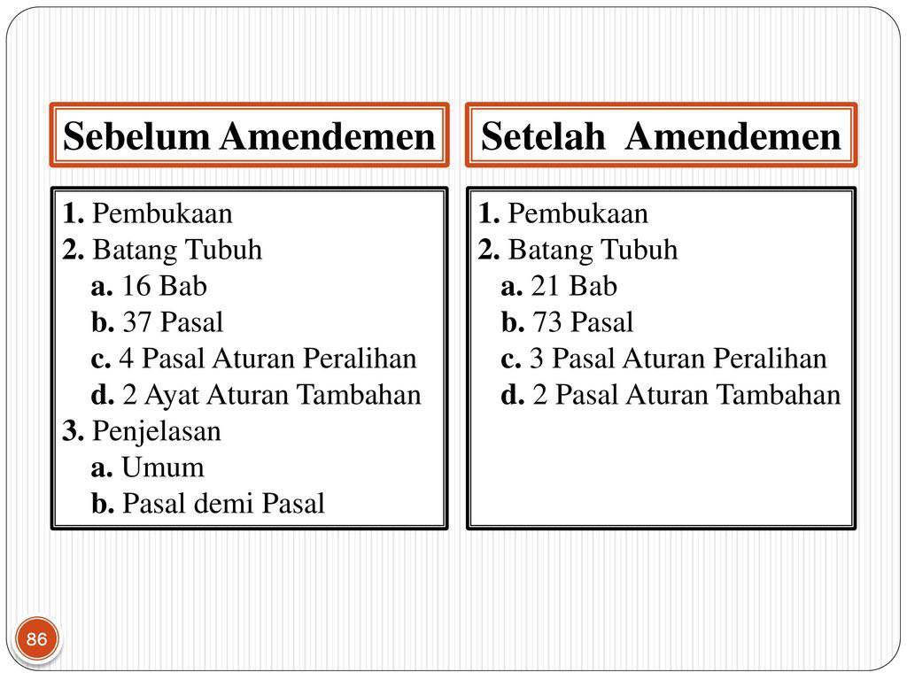 Centellatic's tweet photo. Beberapa Pict di galeri aku https://t.co/kYscPWJ0aD