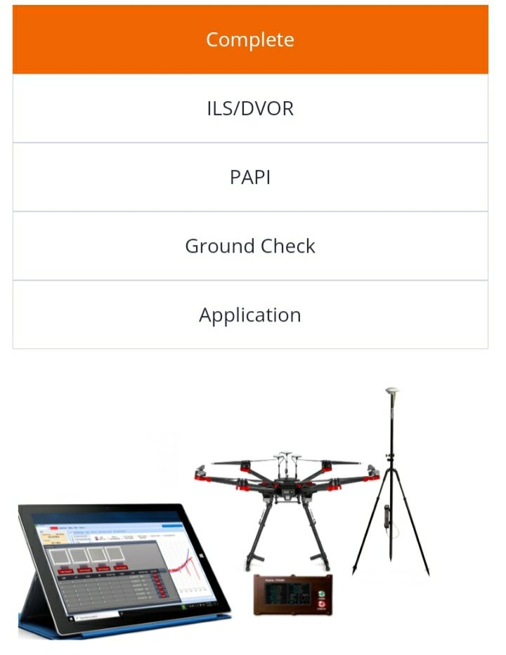 NAECS3's tweet photo. Pre-flight Calibration Services using Drone 
#ATSEP #ILS #VOR #PREFLIGHTCHECK #AIRPORT #DRONE #CNS #PAPILIGHT 
https://t.co/8sOSOsO2tO https://t.co/txVIrI3LCB