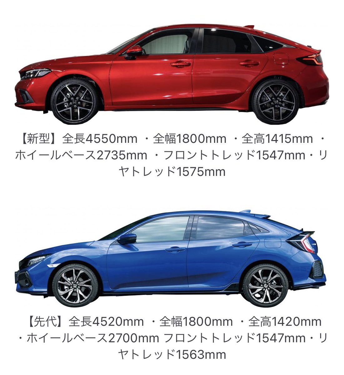よっこ Fk7乗り Aピラーの角度が気に食わないんだよなー 先代の方がフォルム好き Civic 新型civic