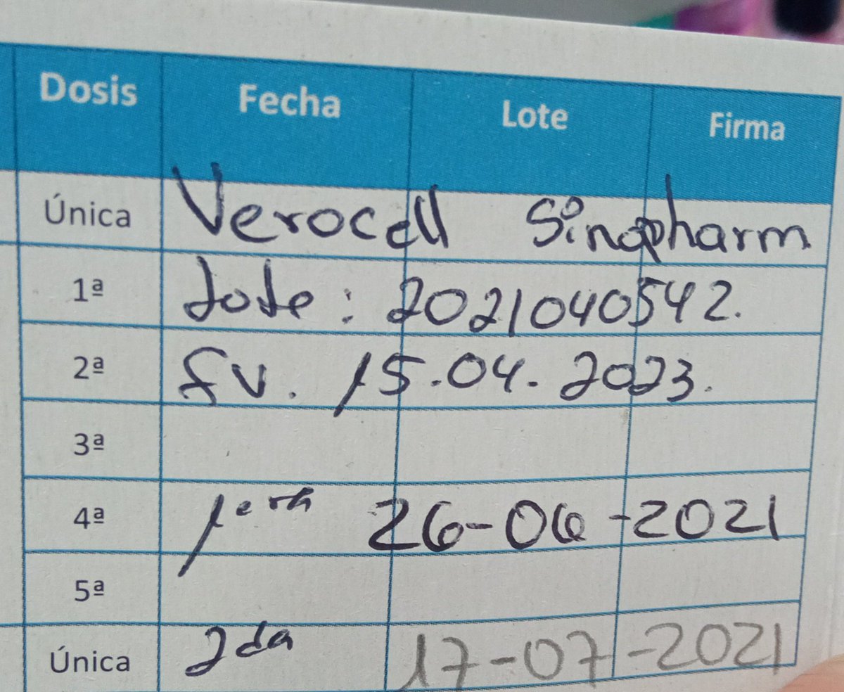 Primera dosis!.💉🙏

Gracias a Dios y a nuestro Presidente @NicolasMaduro gracias China, Rusia, Cuba! ❤️

#CaraboboInvencible 🇻🇪