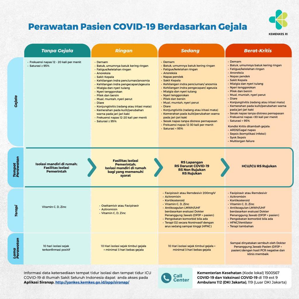 Nutrilite
#AsalnyaJelas
#bersertifikathalal
#bergaransi100hari
#diseraptubuhkita100%

1. BioC extended Release amway.id/id/p/309745

2. CalMagD amway.id/id/p/300606

3. Mengandung Zinc dst amway.id/id/p/301700
