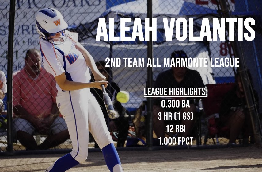 Westlake HS Softball (@westlake_sb) on Twitter photo Senior catcher Aleah Volantis (Dixie State) slugged her way to a 2nd team selection. Congrats Aleah!! <a href="/aleah_volantis/">Aleah Volantis</a> Senior catcher Aleah Volantis (Dixie State) slugged her way to a 2nd team selection. Congrats Aleah!! <a href="/aleah_volantis/">Aleah Volantis</a>