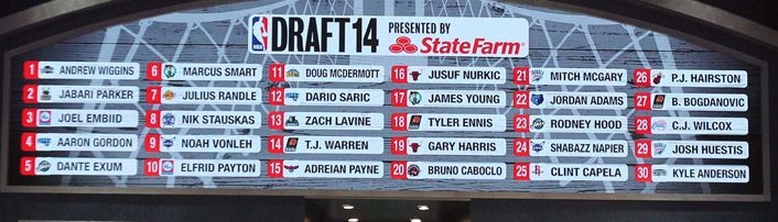 BlazersArgento's tweet photo. #OTD June 26, 2014: 16th pick @bosnianbeast27.

7 years. https://t.co/BLoyDOhQin