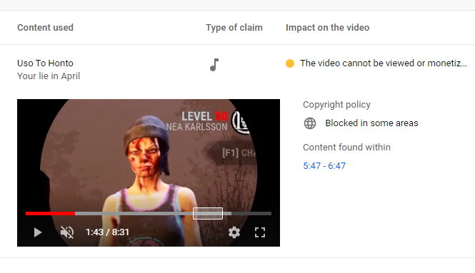 My DBD YouTube parody of <a href="/No0b3_tv/">No0b3</a> got blocked because of issues with copyright.
May you rest in peace, you where a wonderful project.