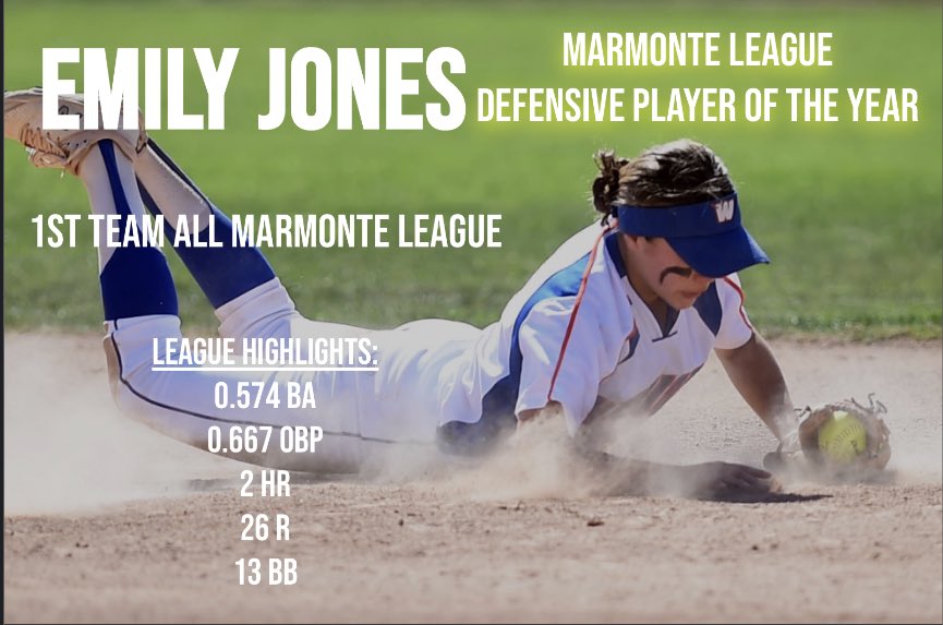 Junior shortstop Emily Jones (Stanford) made ridiculous plays look easy all season long, making her this year's League Defensive Player of the Year. Did we mention she also lead the team in batting average? Congrats Emily!