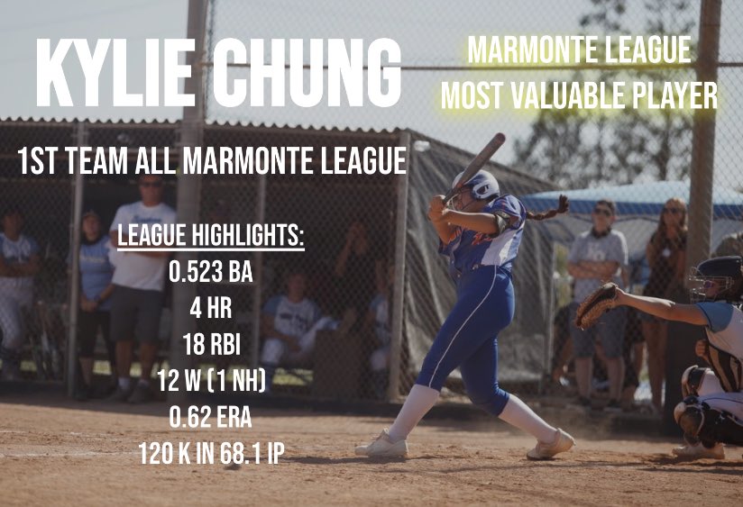 Senior pitcher Kylie Chung (Stanford) handled both sides of the ball during league, making her this year's League MVP. Congrats Kylie! <a href="/kyliechung12/">kylie</a>