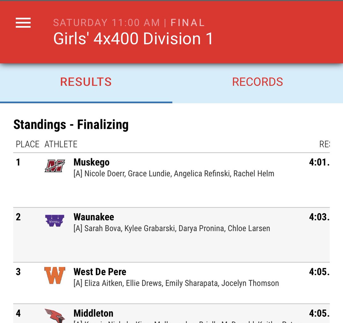 The Girls 4x400M Relay places 2nd at State! #waunakeeway GO WARRIORS! #fighton