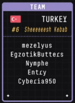 o!bwc
mappers judge #6 
players judge #2
obwc.net/results?type=1
osu.ppy.sh/beatmapsets/15…