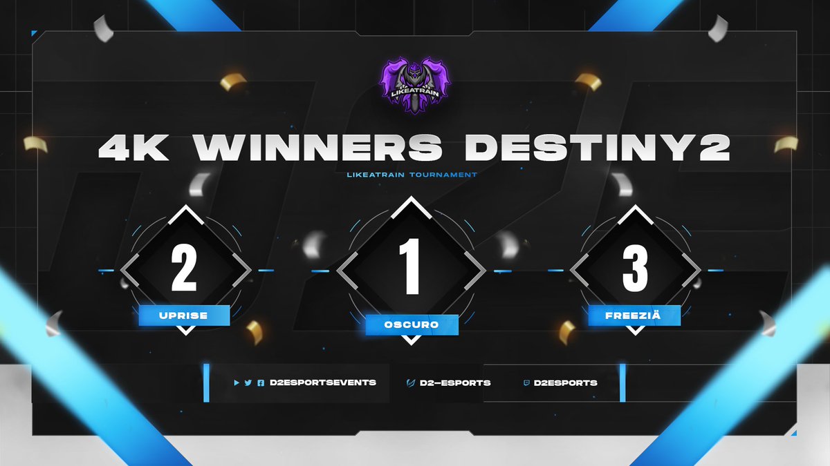 * * * Winners $4000 #Destiny2 @Likeatrain__ 3v3 Tournament PlayStation 🏆 * * *

Congratulations 🎉

🥇<a href="/Jkaiyy/">Jayquillis</a>
🥇<a href="/ligaguille679/">𝑮𝒖𝒊𝒍𝒍𝒆</a>
🥇<a href="/danicod40/">Dani</a>

<a href="/UprisedGG/">Uprise</a>
🥈@ElusiveMyth_
🥈@RevoMuzi
🥈<a href="/iGunsmoke/">austin</a>

<a href="/FzPVP/">Freezia</a>
🥉<a href="/LetMeLumina/">Lumina😈</a>
🥉<a href="/Redramson/">れっどらむそん</a>
🥉MeltyKick

#D2Esports #D2E #LikeATrain